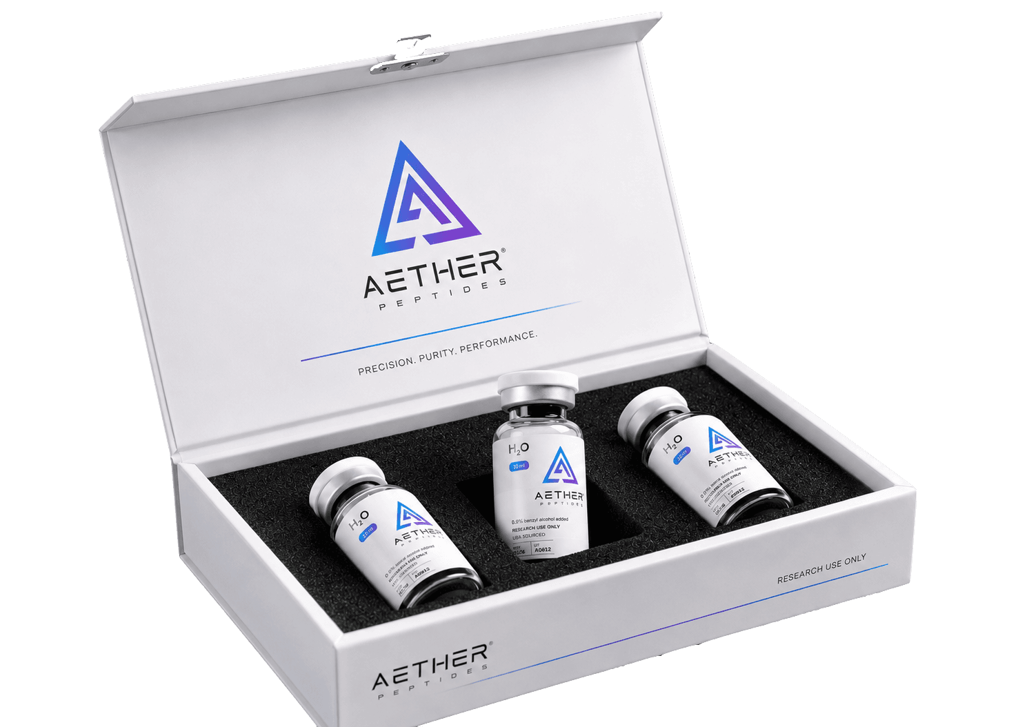 Aether peptide research stack — presentation box with H2O vials